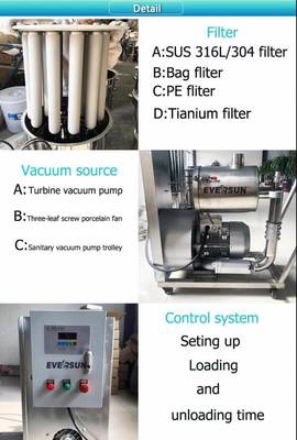 吸粉機提料機活性炭真空上料機研磨上料機粉體上料機粉體真空上料機薯類上料機